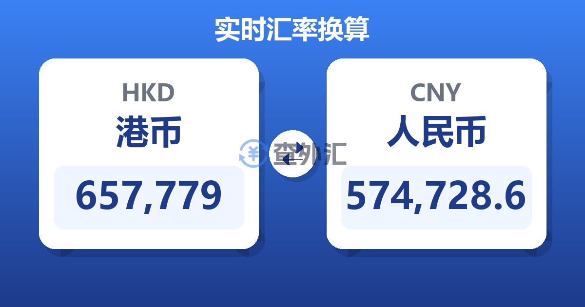 657,779港币兑人民币