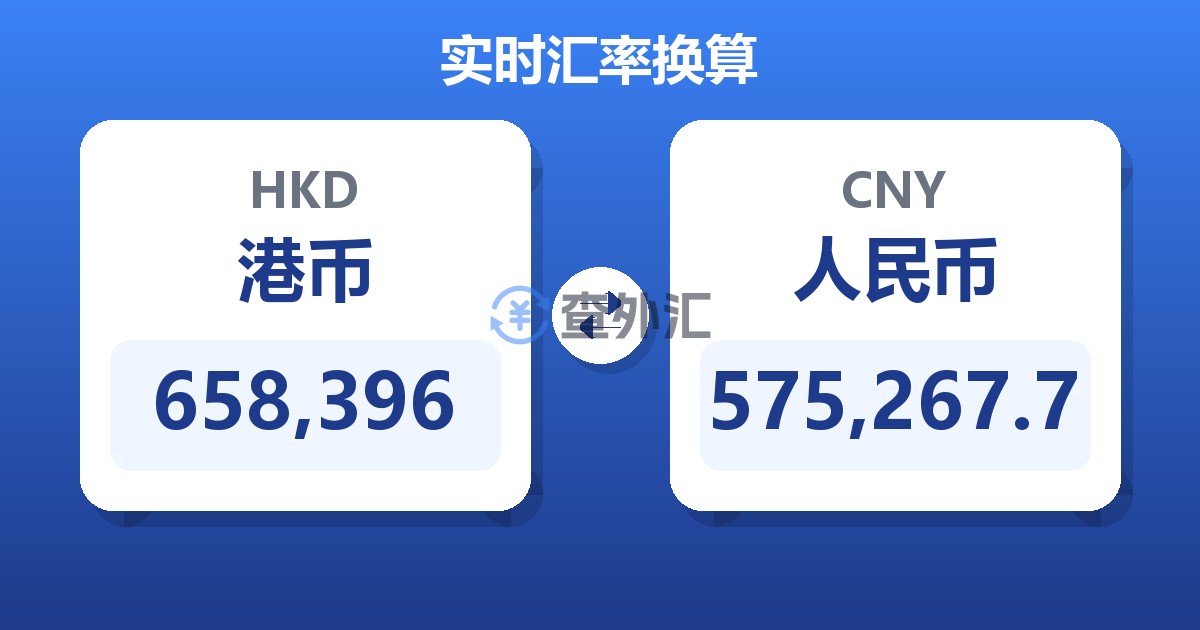 658,396港币兑人民币