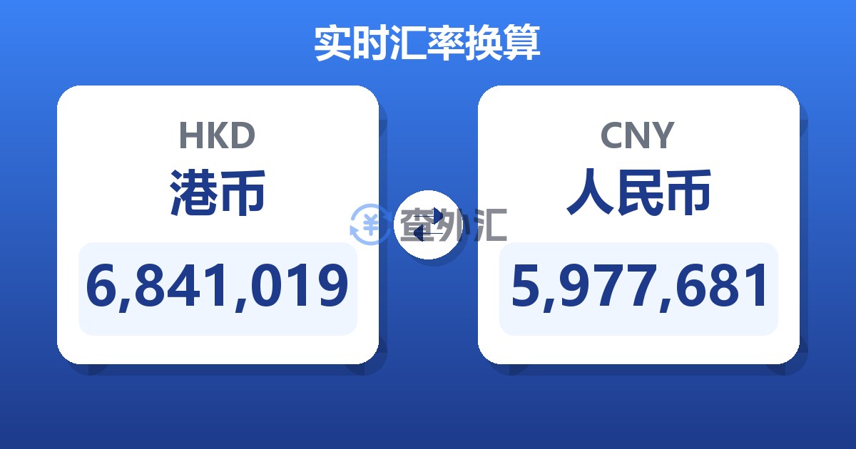 6,841,019港币兑人民币