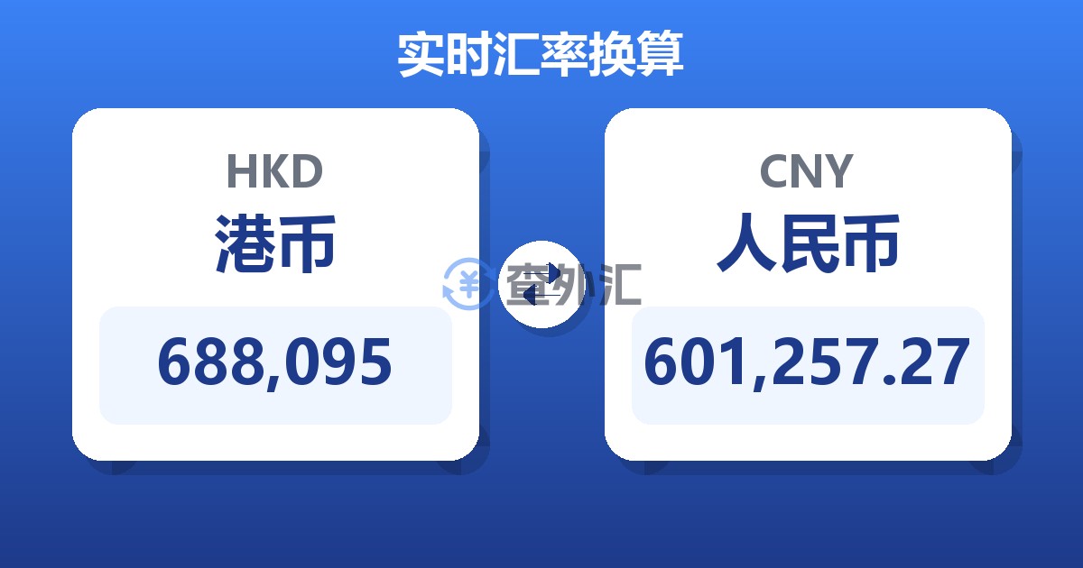 688,095港币兑人民币