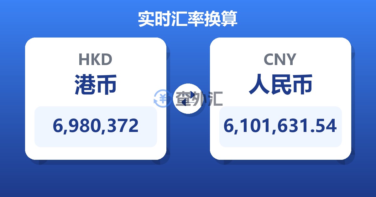 6,980,372港币兑人民币