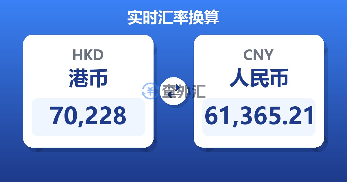 70,228港币兑人民币