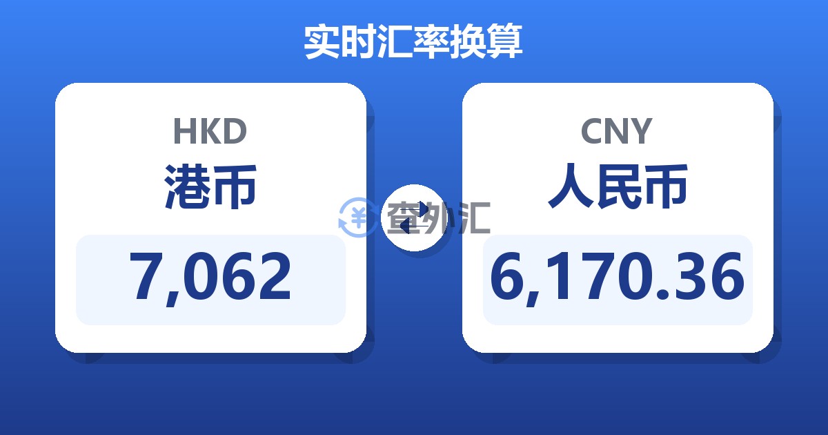 7,062港币兑人民币