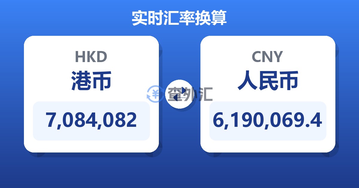 7,084,082港币兑人民币