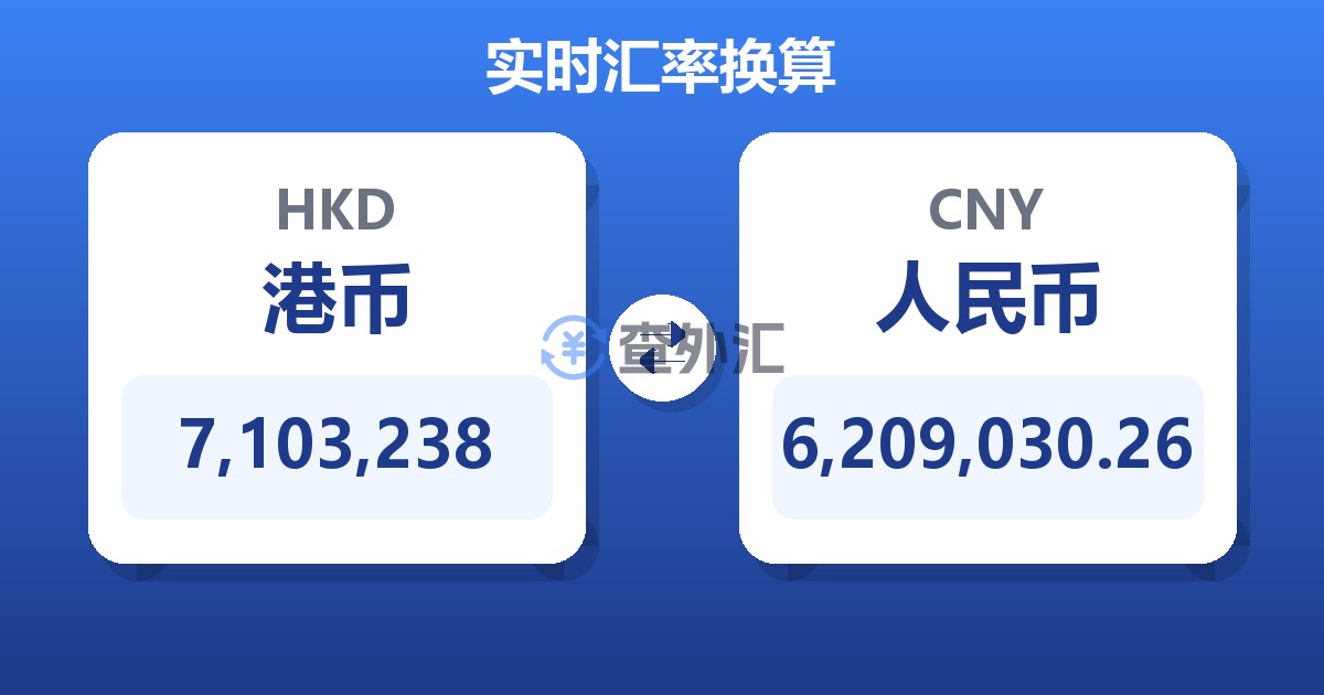 7,103,238港币兑人民币