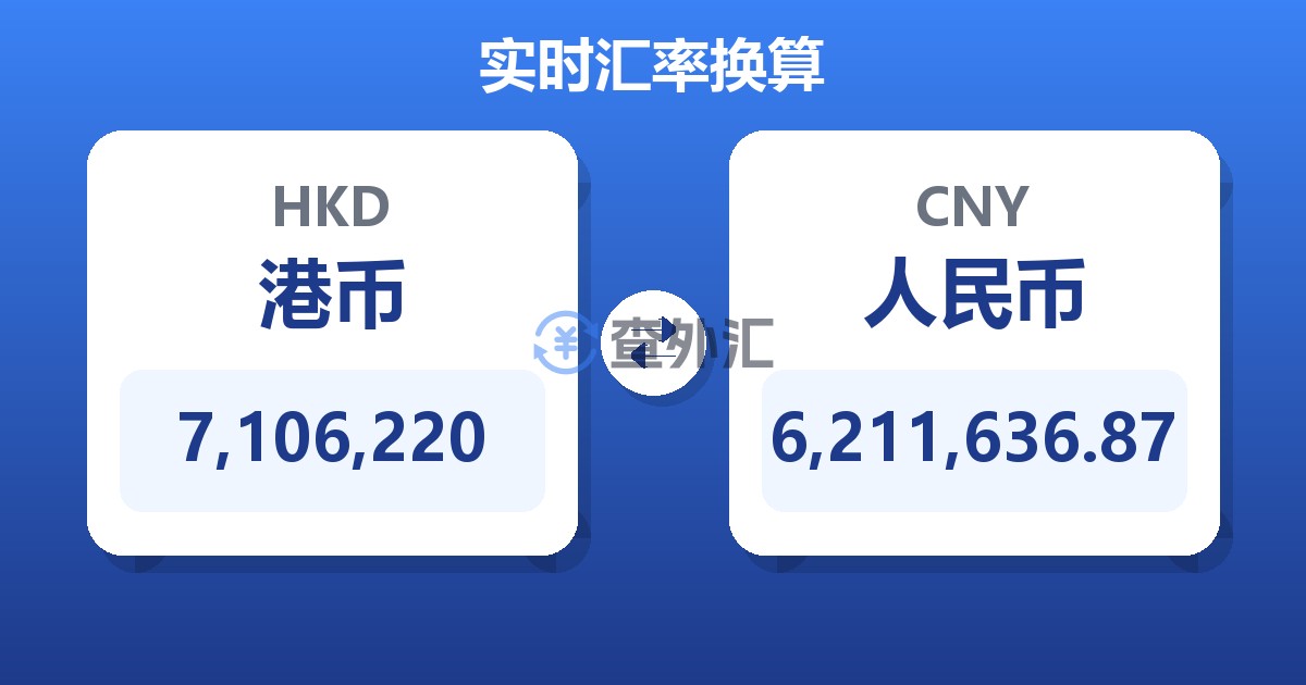 7,106,220港币兑人民币