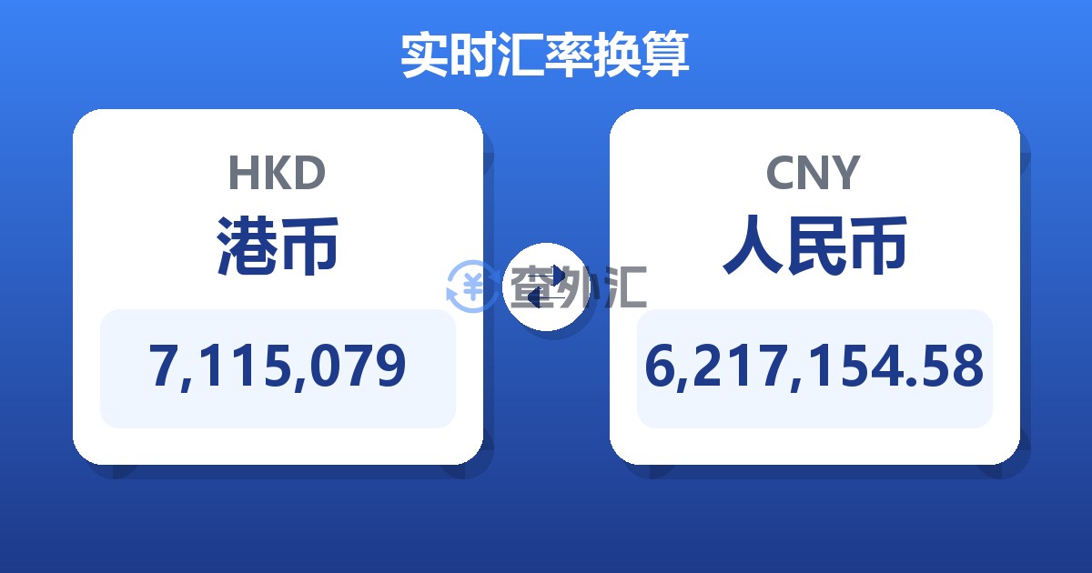 7,115,079港币兑人民币