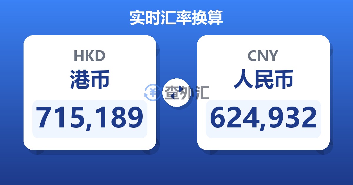 715,189港币兑人民币