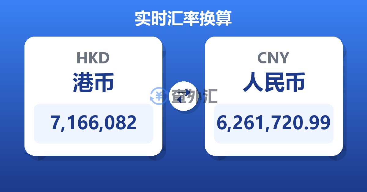 7,166,082港币兑人民币