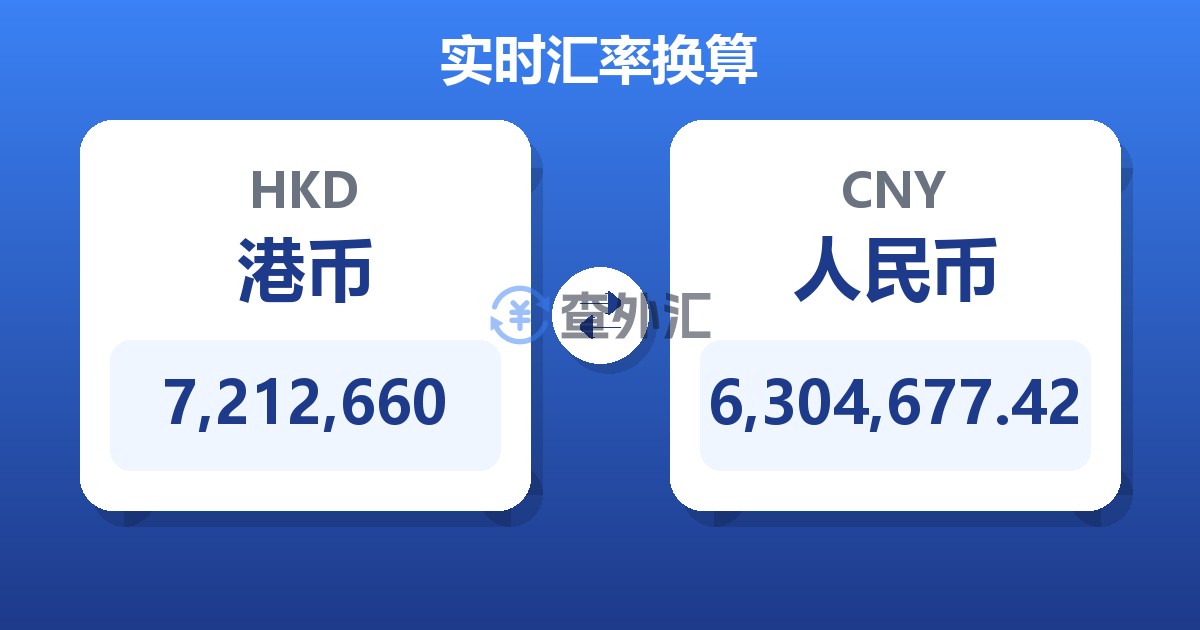 7,212,660港币兑人民币