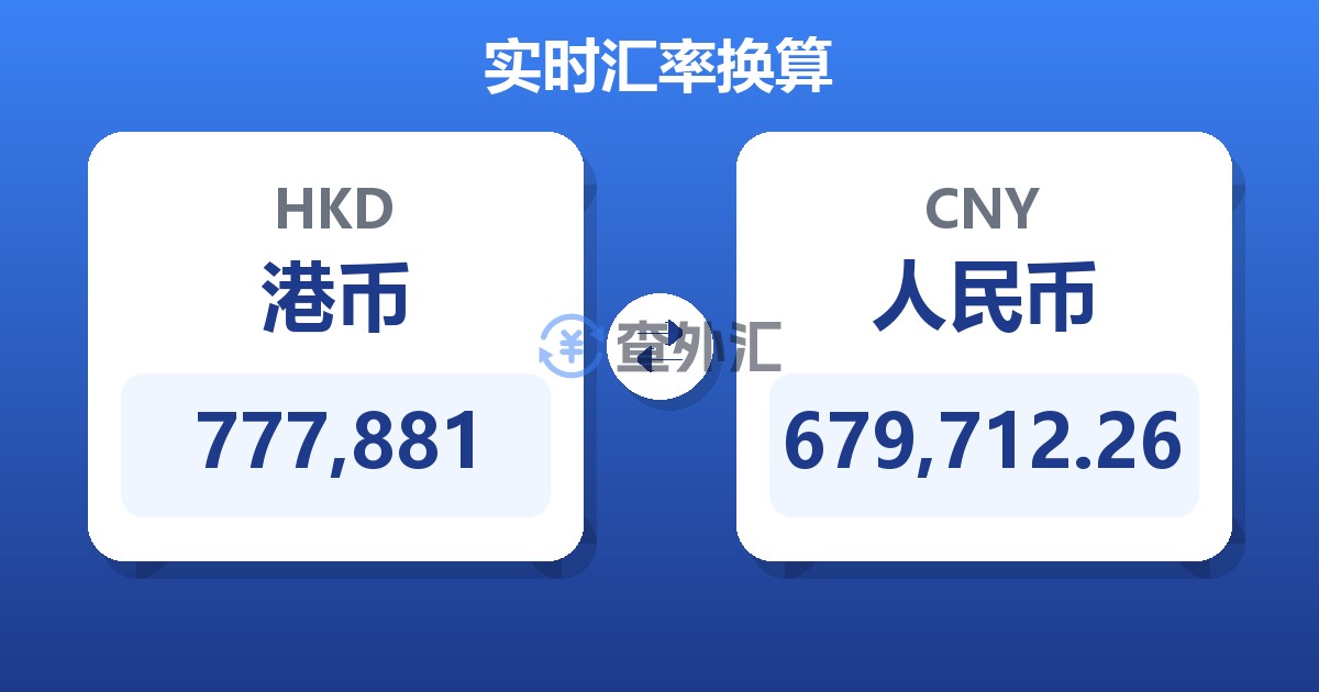 777,881港币兑人民币