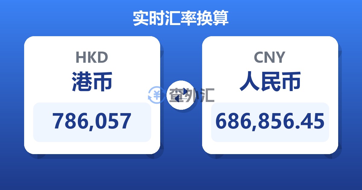 786,057港币兑人民币