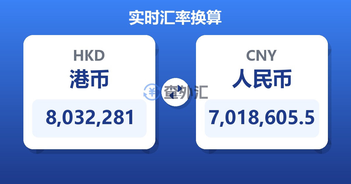 8,032,281港币兑人民币