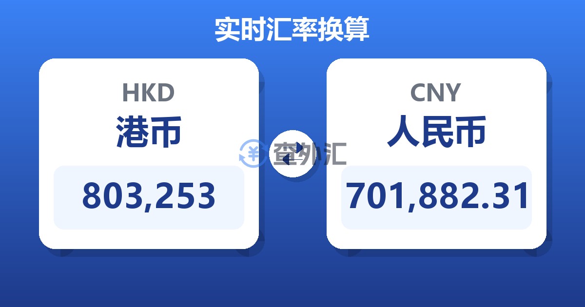 803,253港币兑人民币