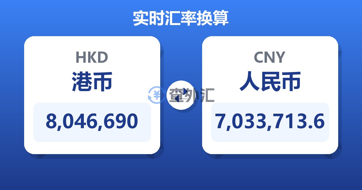 8,046,690港币兑人民币
