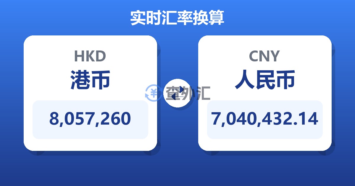 8,057,260港币兑人民币