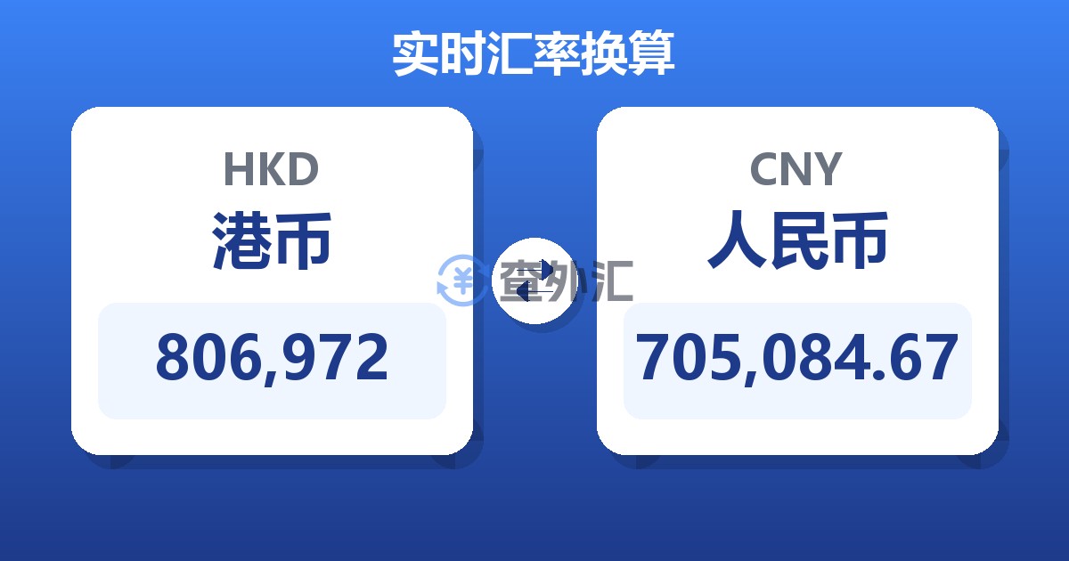 806,972港币兑人民币