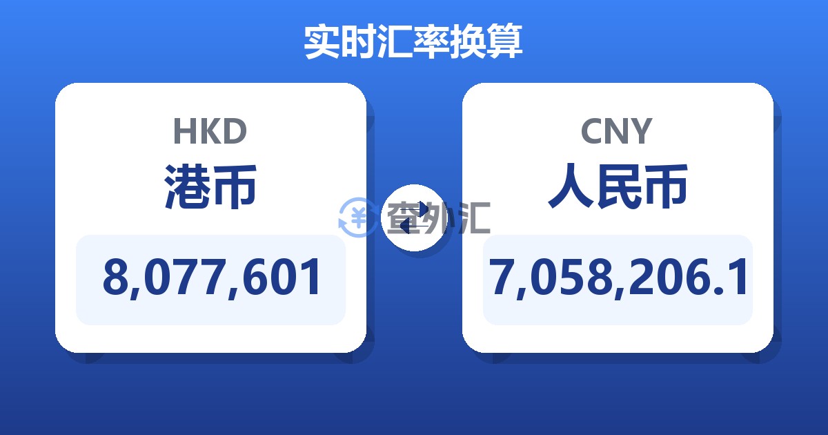 8,077,601港币兑人民币