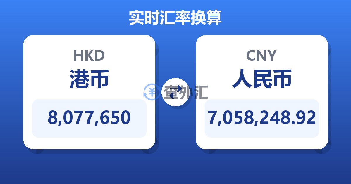 8,077,650港币兑人民币