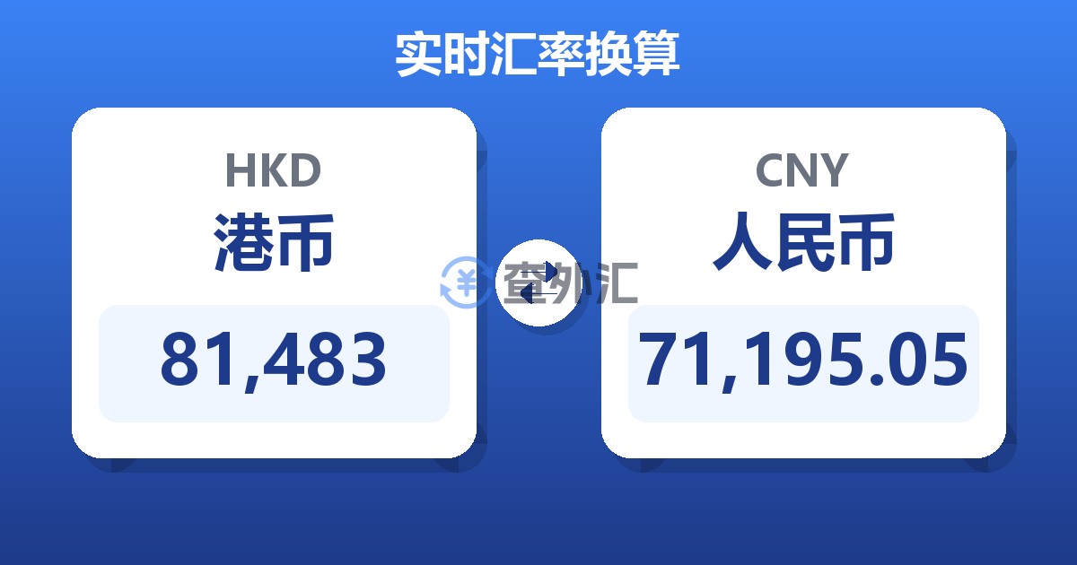 81,483港币兑人民币