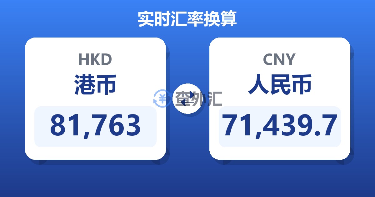 81,763港币兑人民币