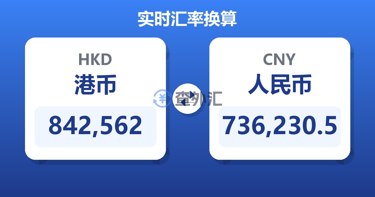 842,562港币兑人民币