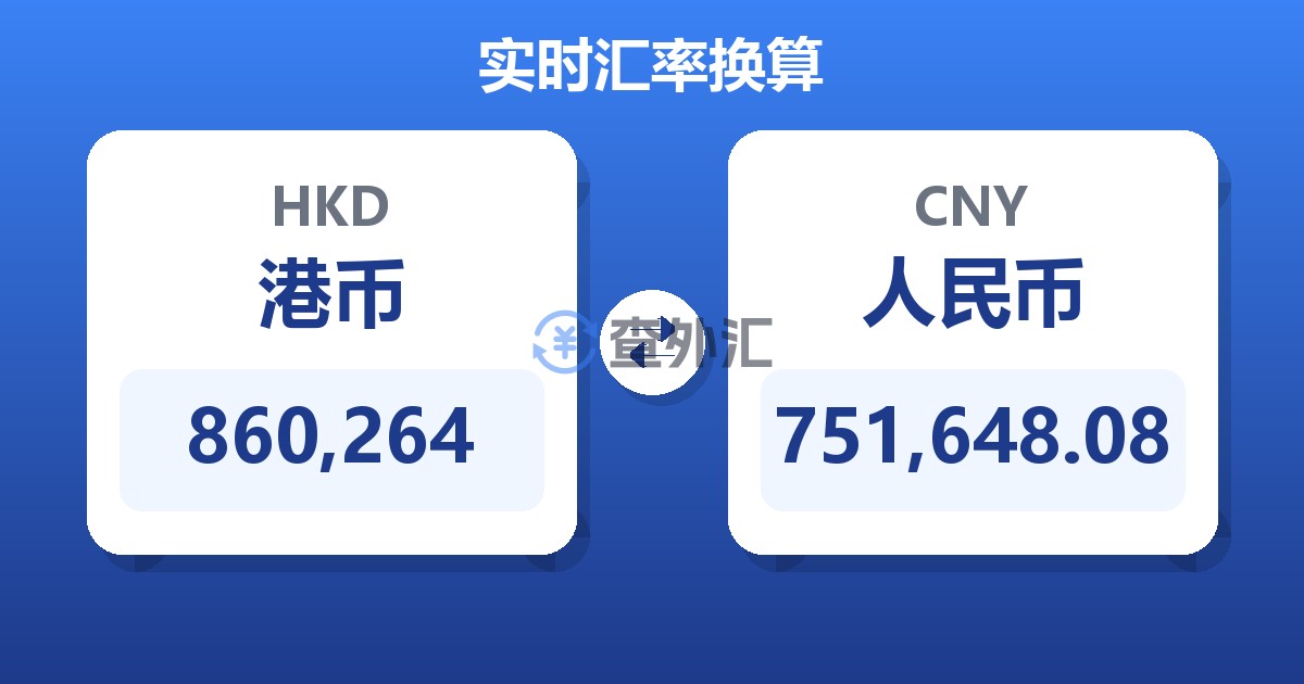 860,264港币兑人民币