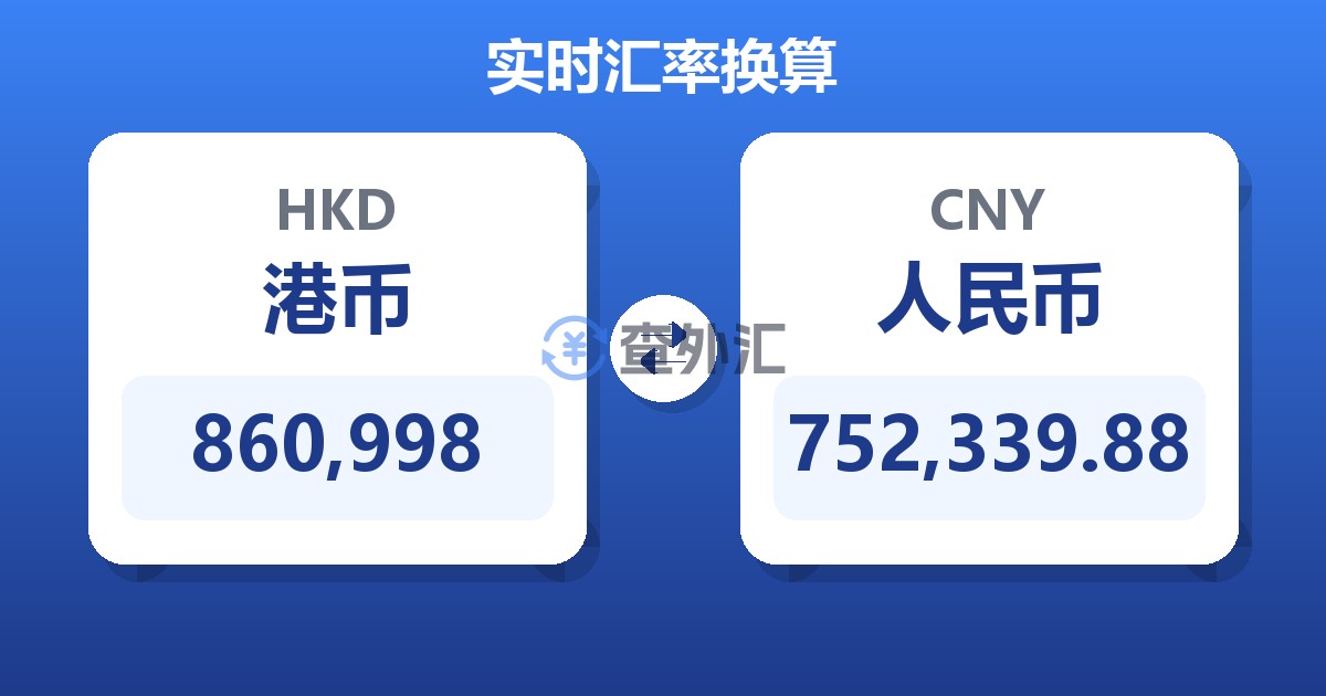 860,998港币兑人民币