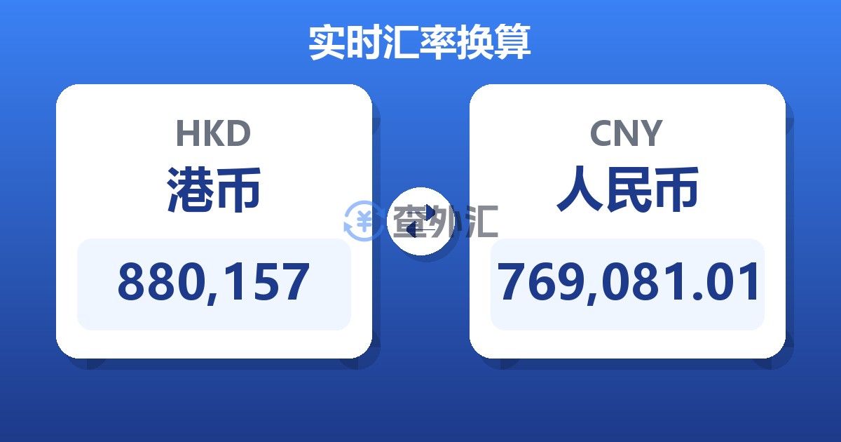 880,157港币兑人民币