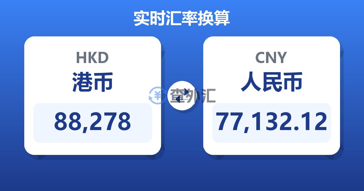 88,278港币兑人民币