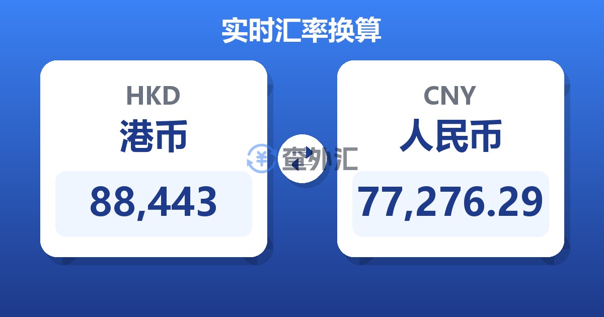 88,443港币兑人民币
