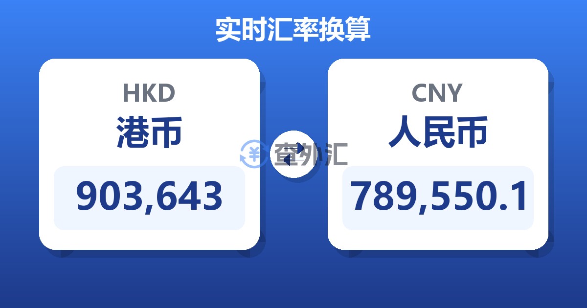 903,643港币兑人民币