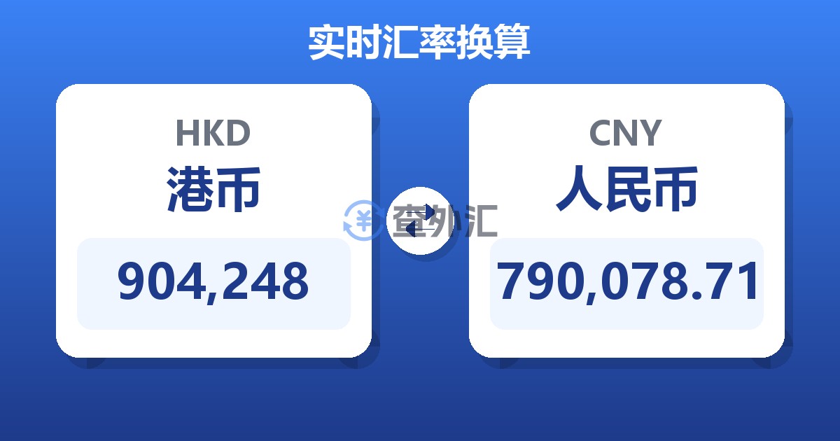 904,248港币兑人民币