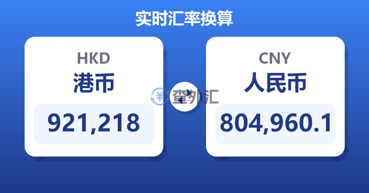 921,218港币兑人民币