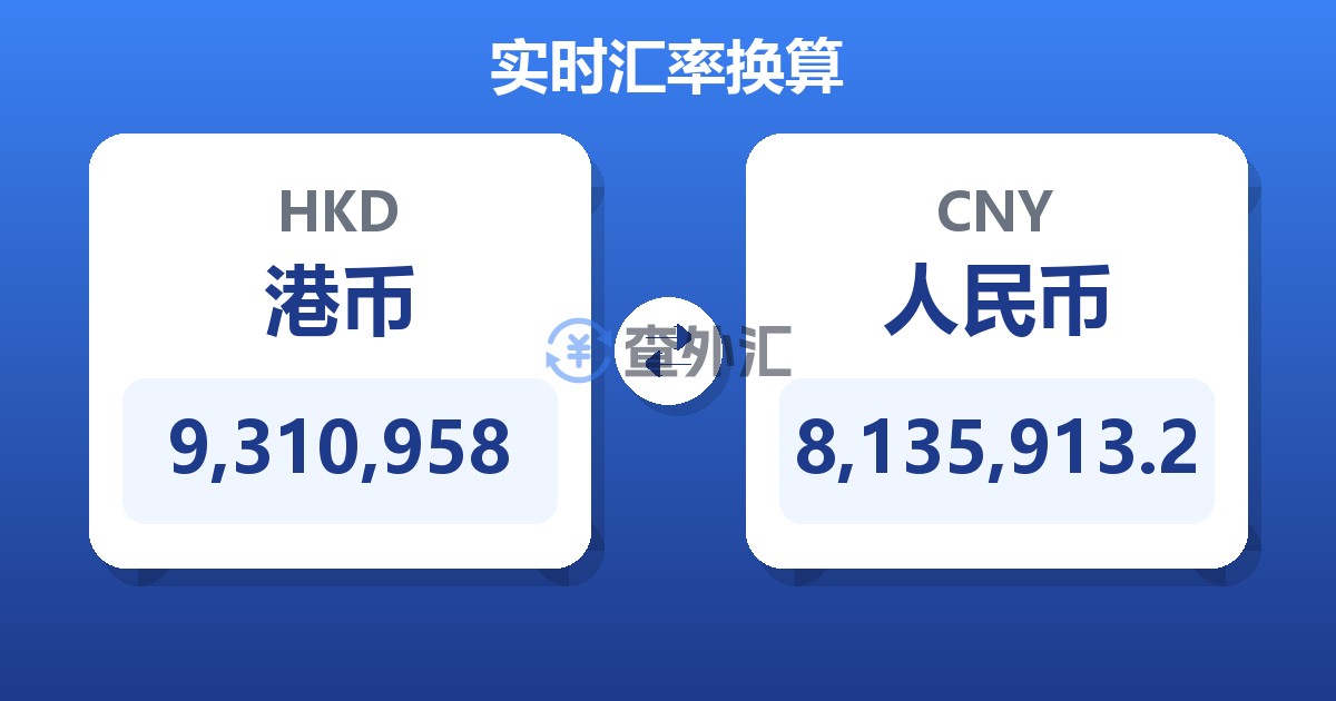 9,310,958港币兑人民币