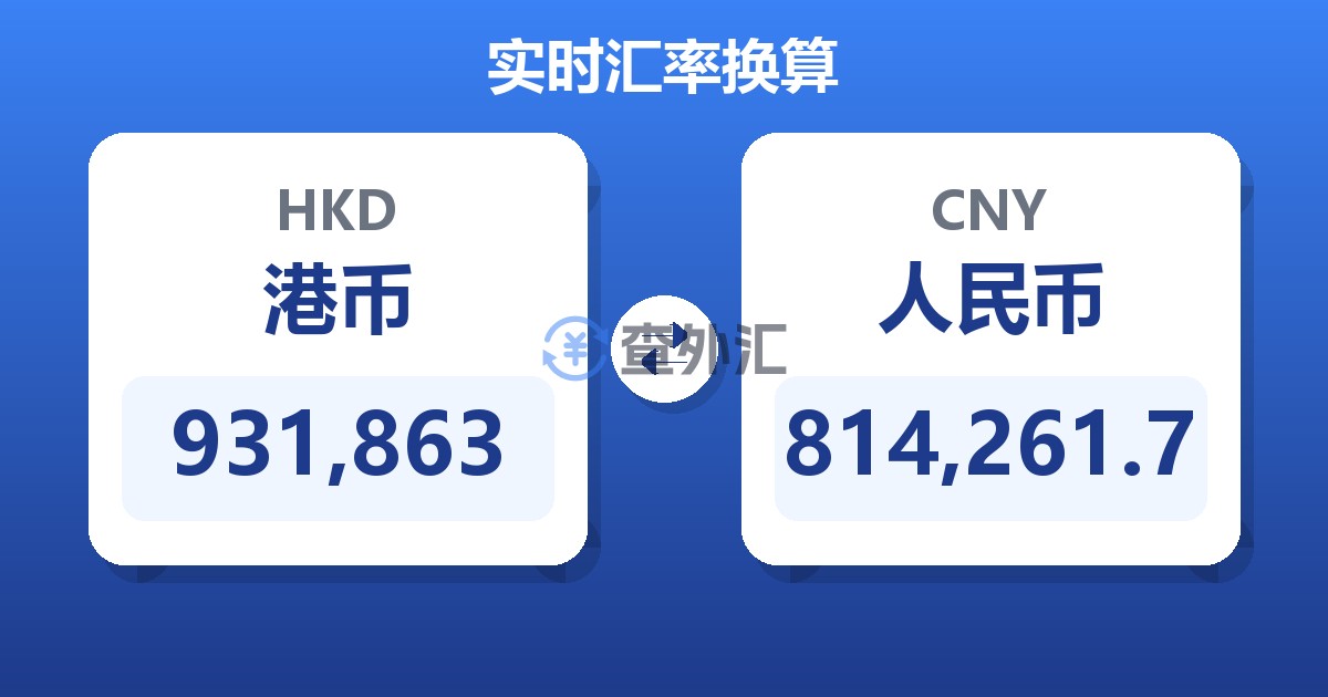 931,863港币兑人民币