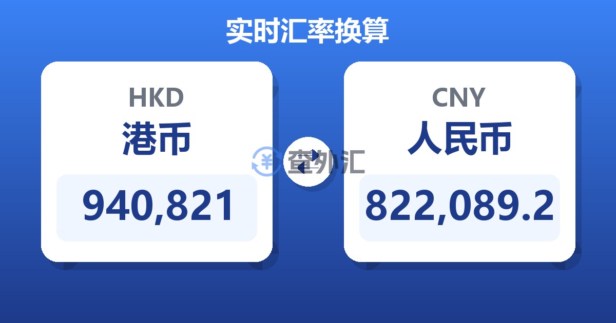 940,821港币兑人民币