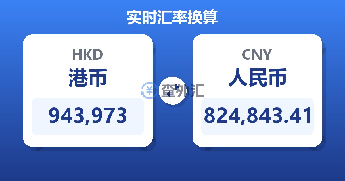 943,973港币兑人民币