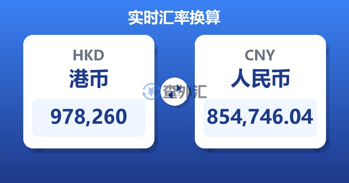 978,260港币兑人民币