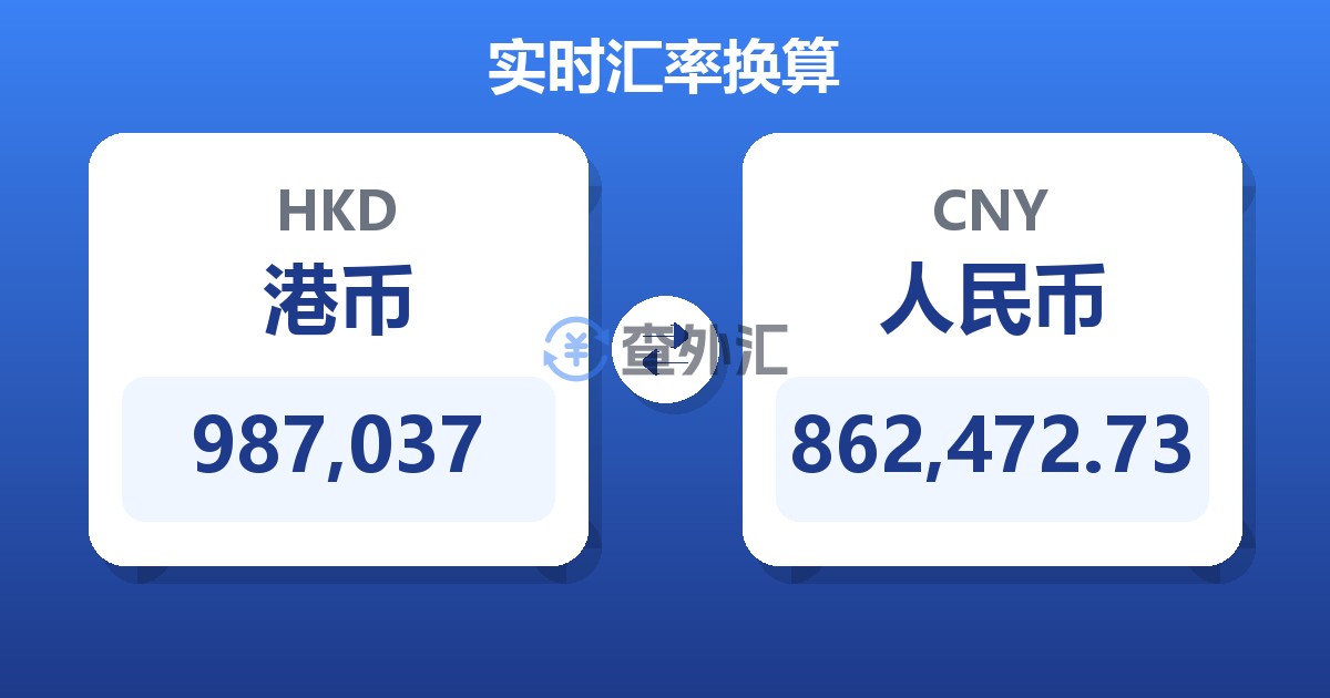 987,037港币兑人民币