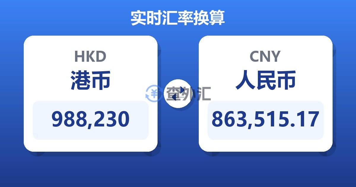 988,230港币兑人民币