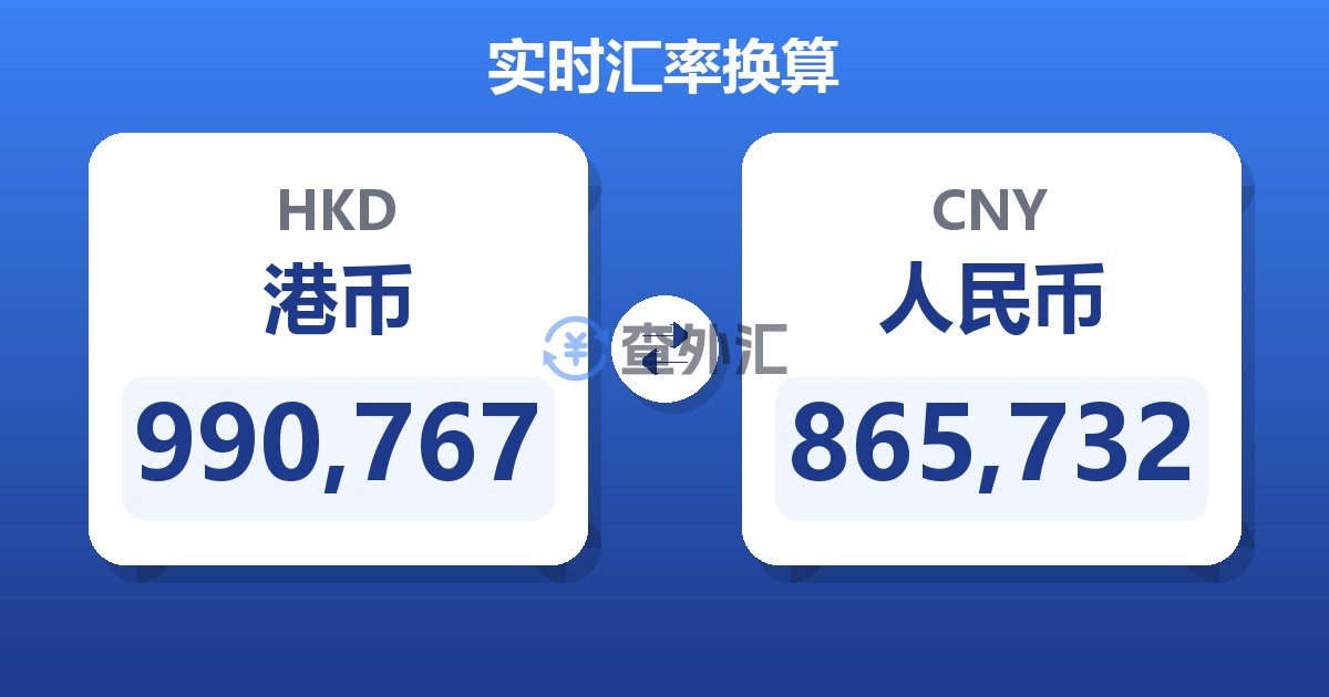 990,767港币兑人民币
