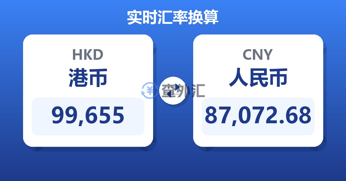 99,655港币兑人民币