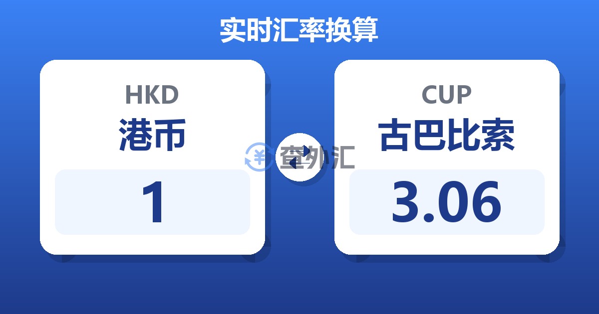 1港币兑古巴比索