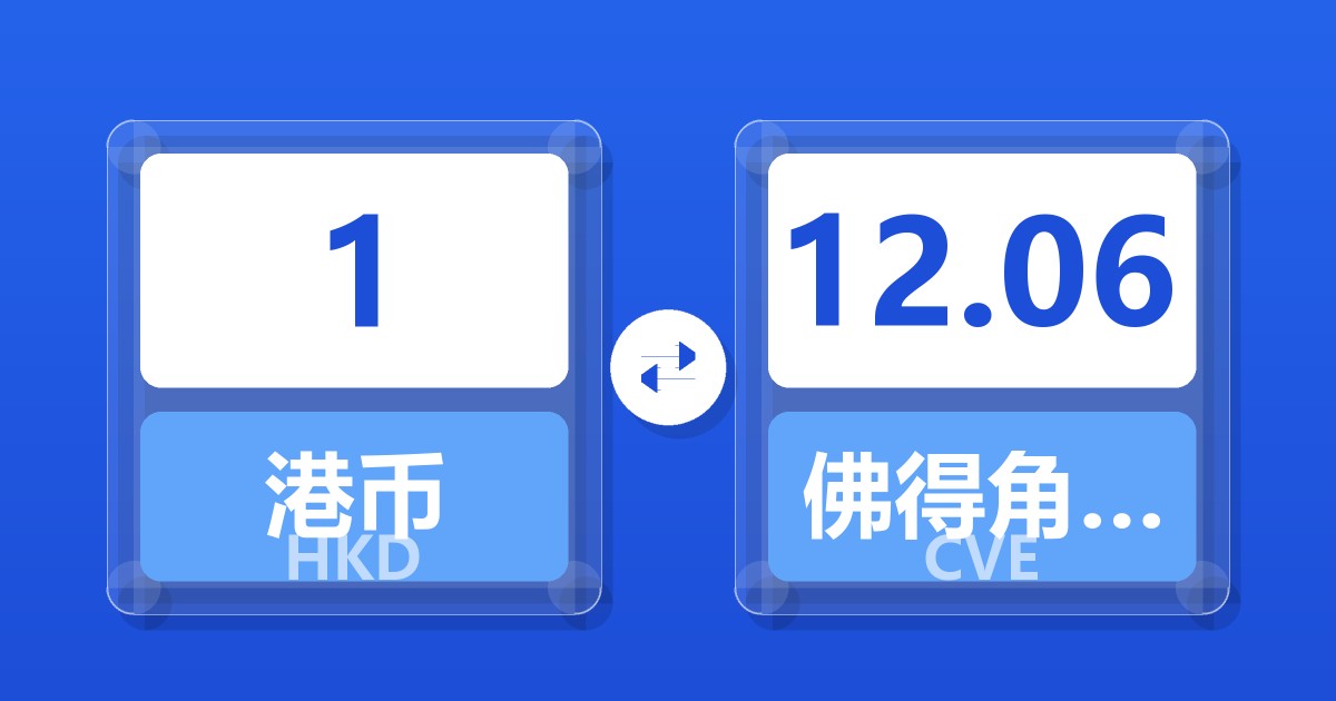 1港币兑佛得角埃斯库多