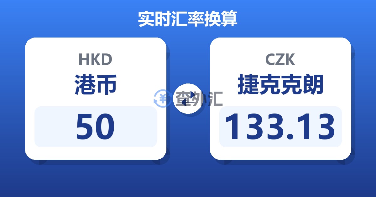 50港币兑捷克克朗