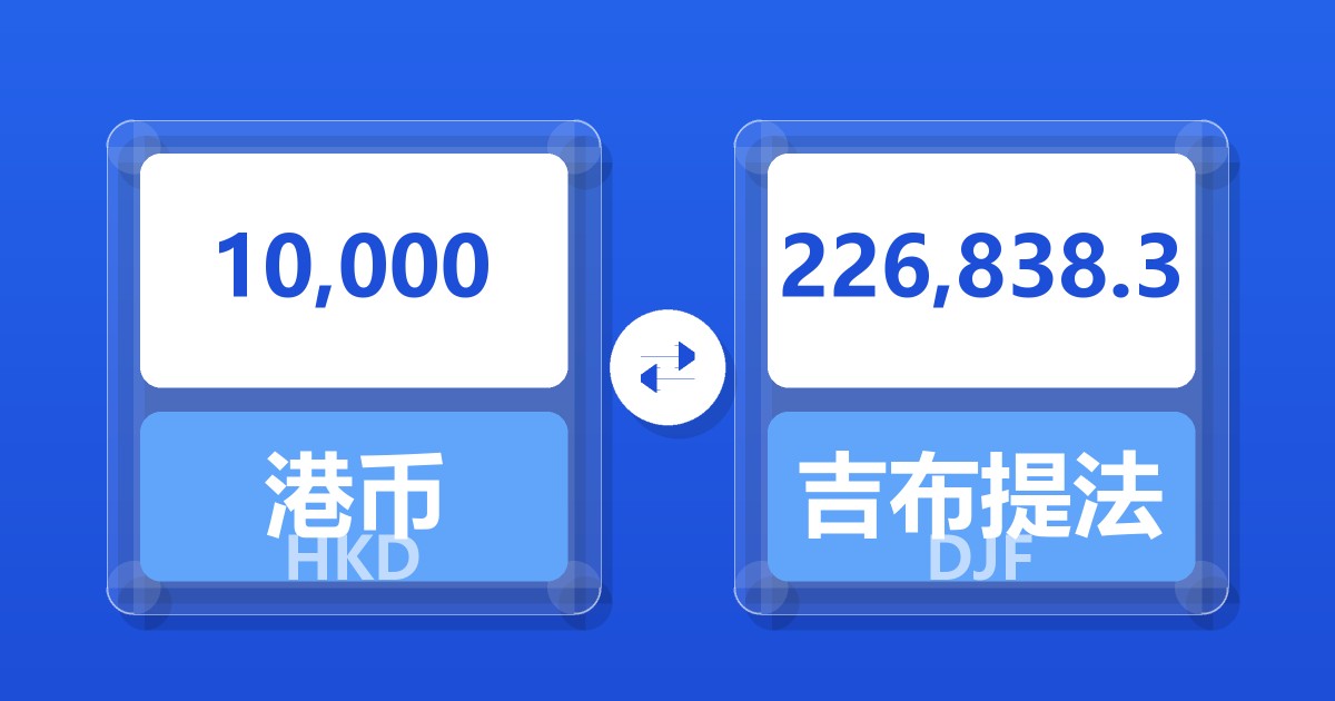 10,000港币兑吉布提法郎