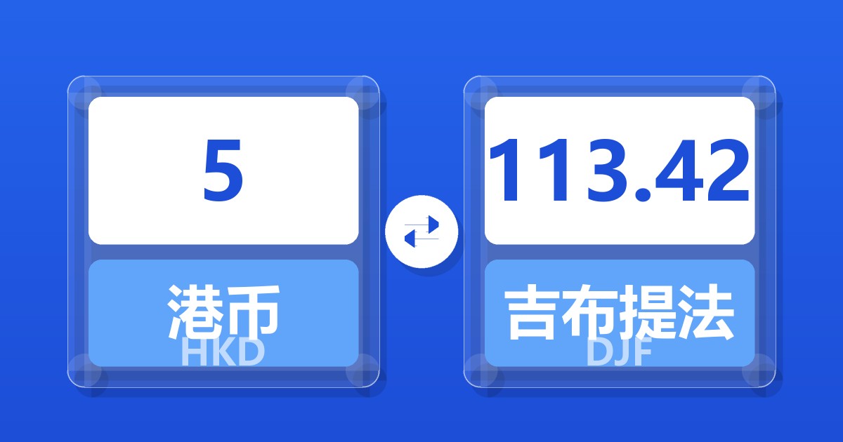 5港币兑吉布提法郎