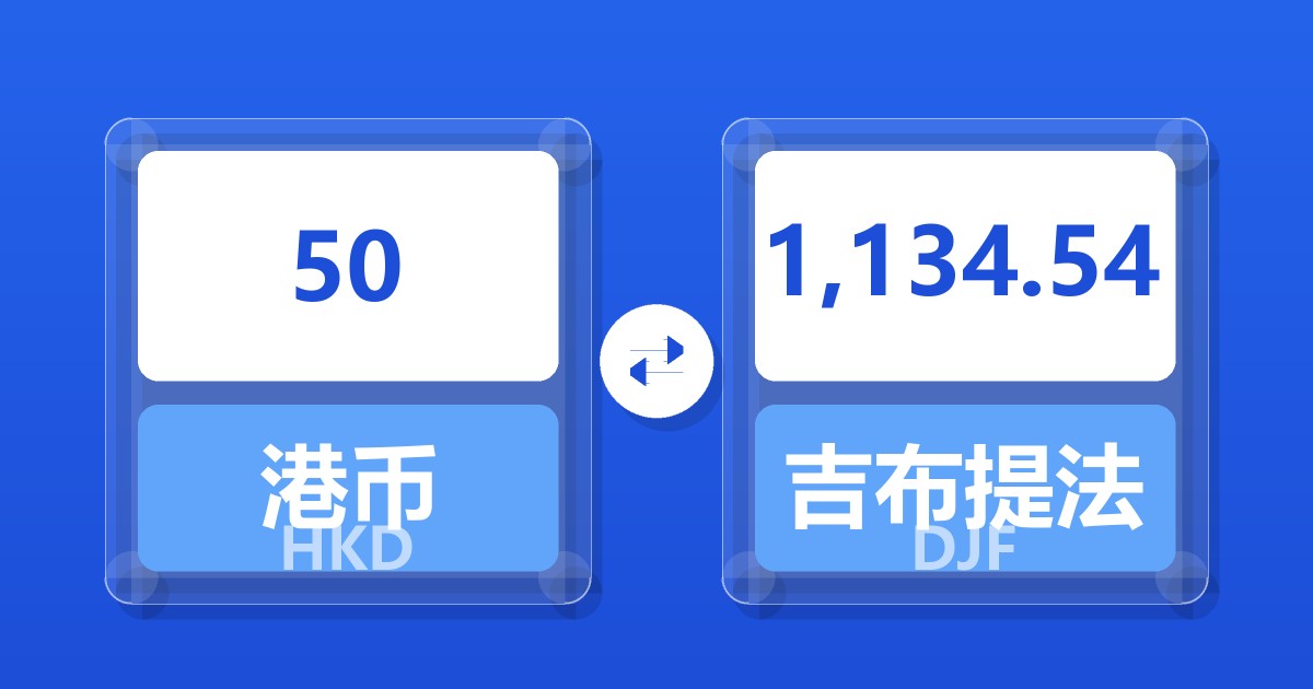 50港币兑吉布提法郎