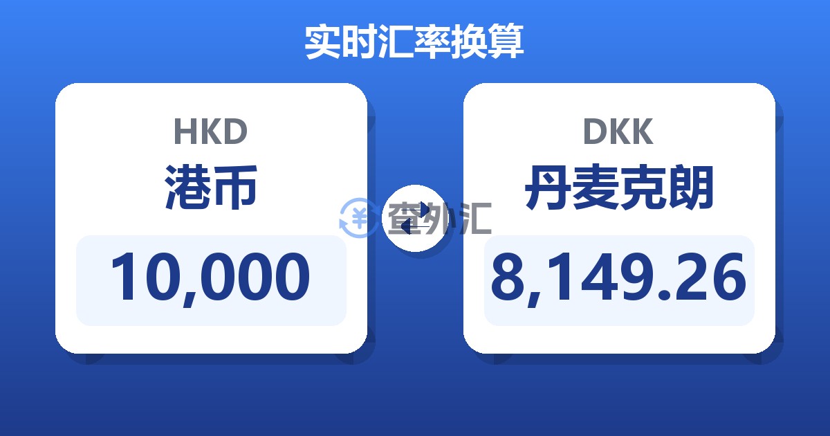 10,000港币兑丹麦克朗